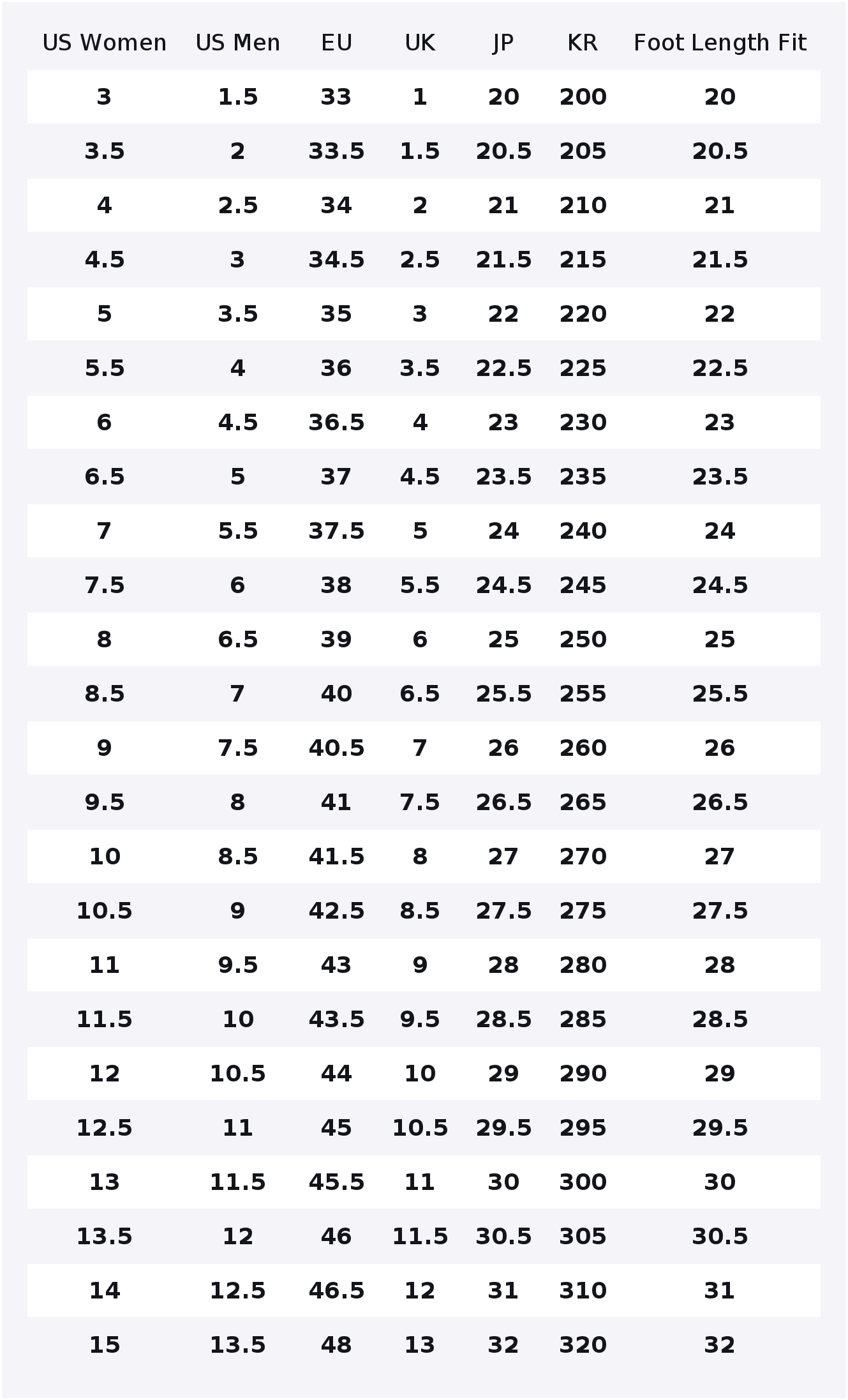 รองเท้า New Balance NB 703 ผ้า - Men'S Shoes New Balance บทวิจารณ์และราคา